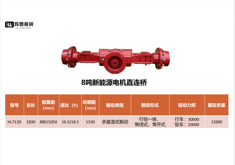 8噸新能源電機(jī)直連橋